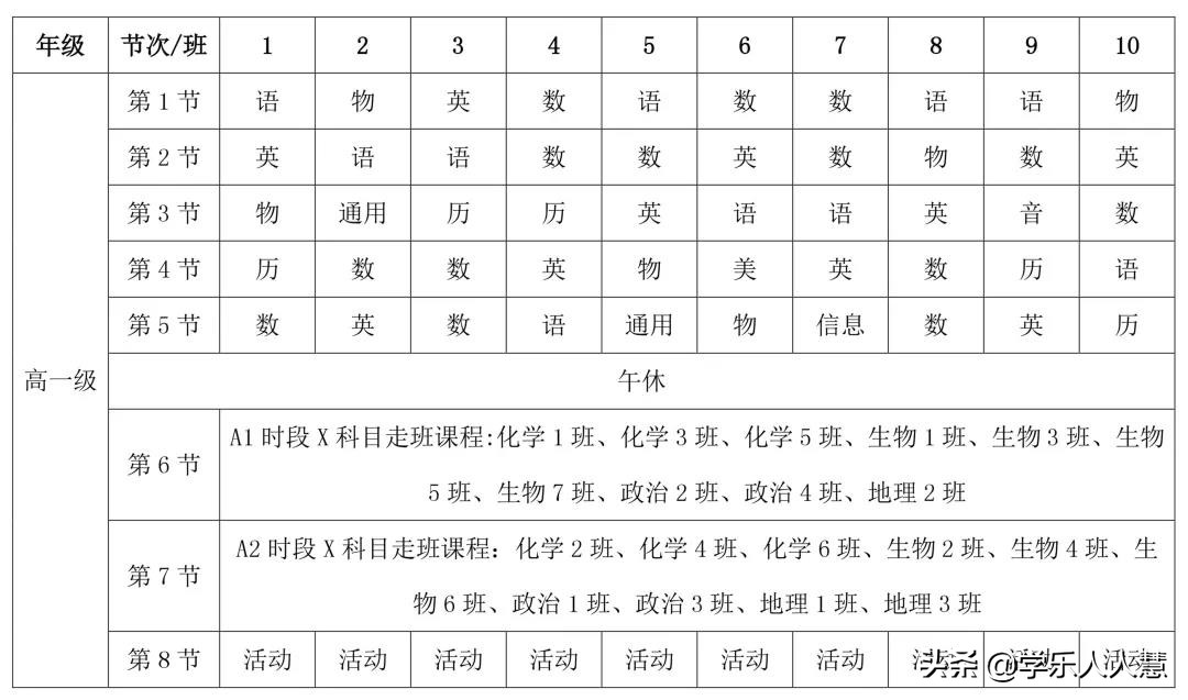 广州2019113中学招生,广州2019民办中学校招生