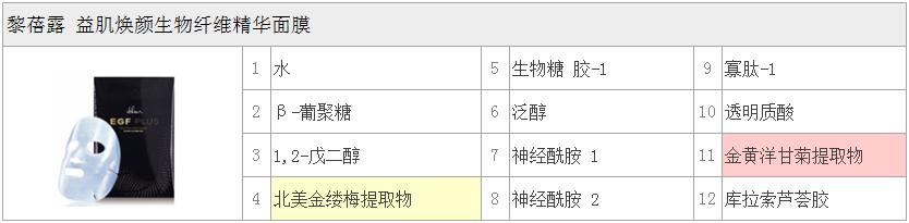 黎蓓露，艾地苯精华·水·面膜|点评