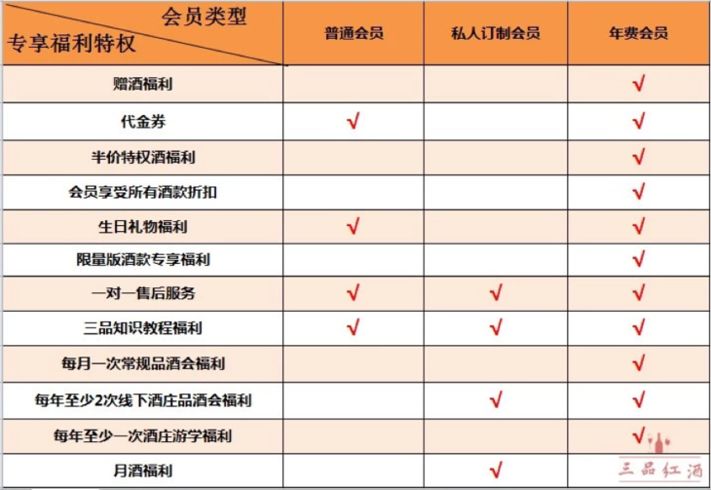 江小白白酒营销启示,江小白营销亮点
