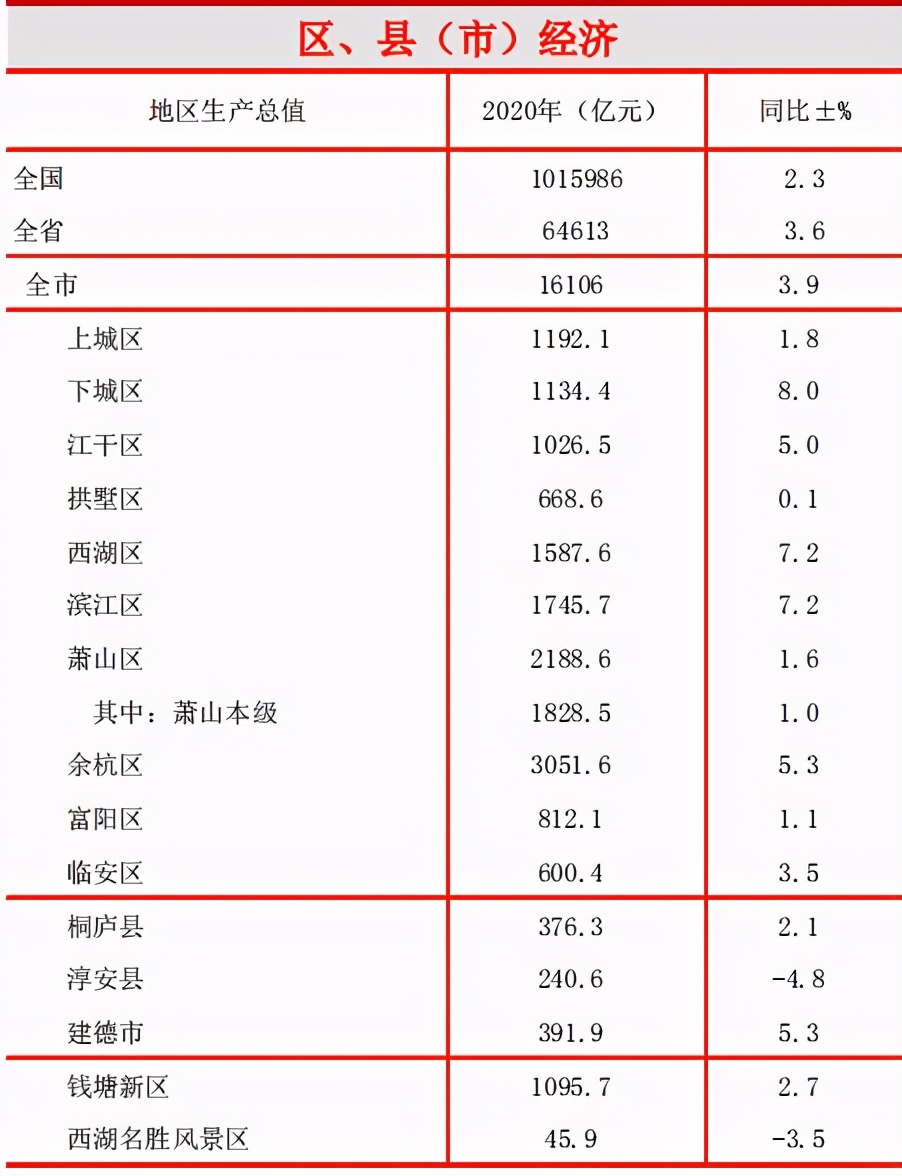 辛丑癸巳建德淳安记