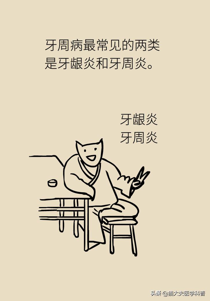 牙龈肿痛牙龈出血是啥原因引起的,牙龈肿痛出血是胃火大引发的吗