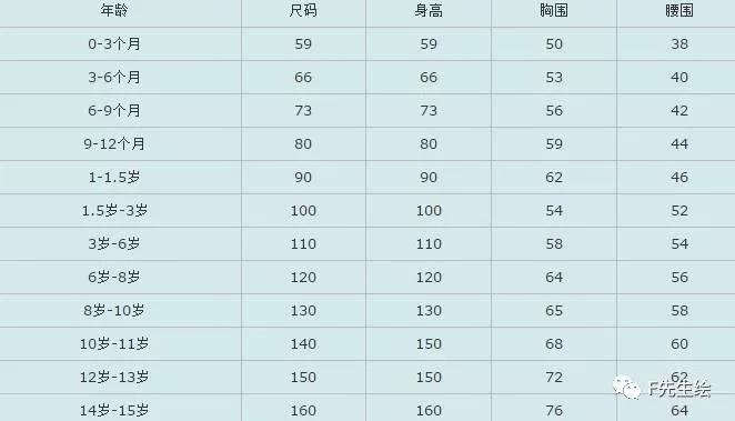 m码的上衣标准尺码对照表,服装号型标准尺码表5xl