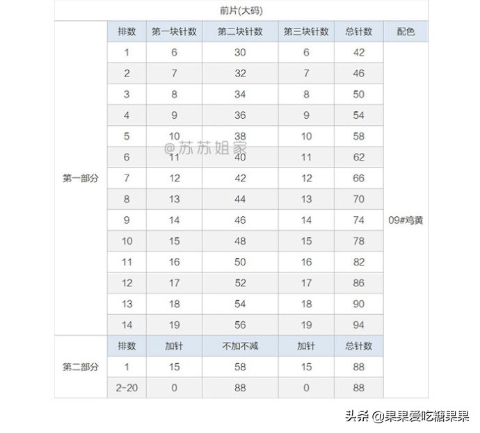 宝宝睡袋钩织视频,儿童披风斗篷冬季钩织教程
