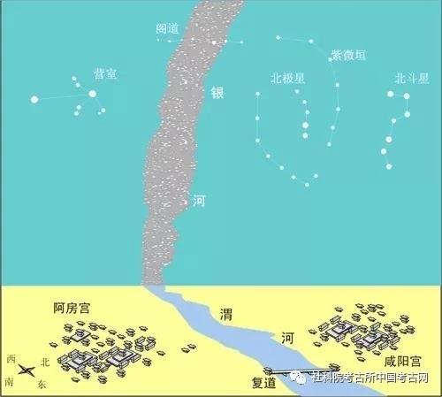 天高皇帝近：秦始皇天下观的视觉表达