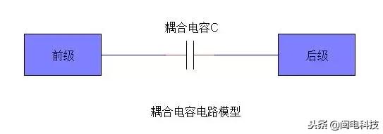 启动电容的作用和用途,电容的用途在电路中的作用