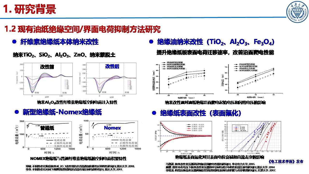 重庆大学郝建副教授：绝缘纸表面微纳功能层的构筑及性能提升效果