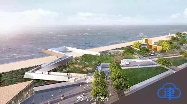 未来的天津,未来的天津市河西区