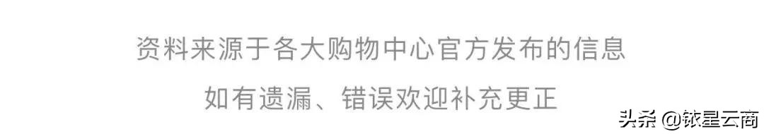 深圳购物中心新晋品牌,深圳十大购物中心分析