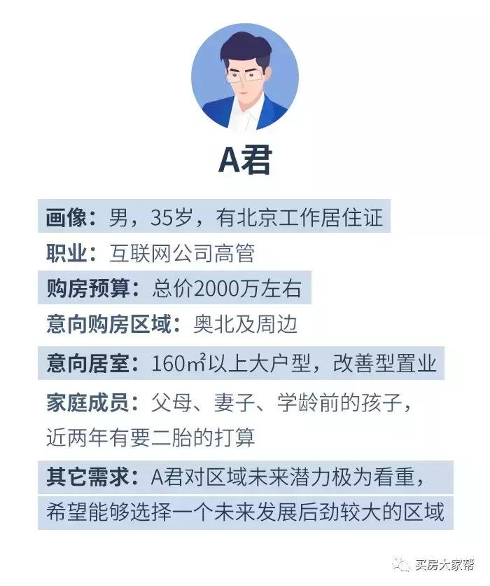 帮你买房帮你还房贷是什么套路,帮你卖房