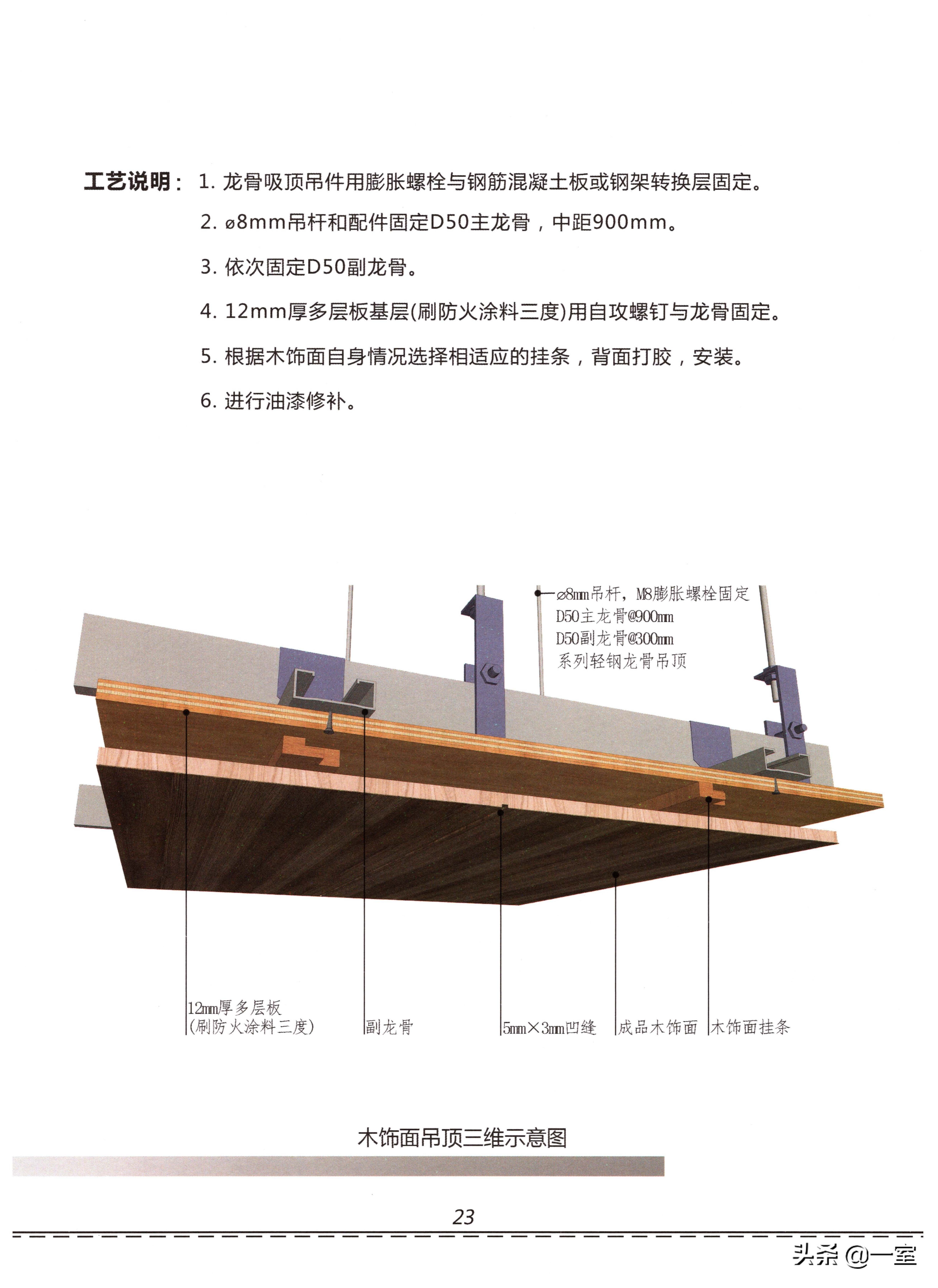 设计圈的套路,设计圈的形成