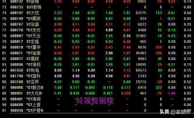 牛市三个阶段深度解析,牛市三阶段投资最重要的是