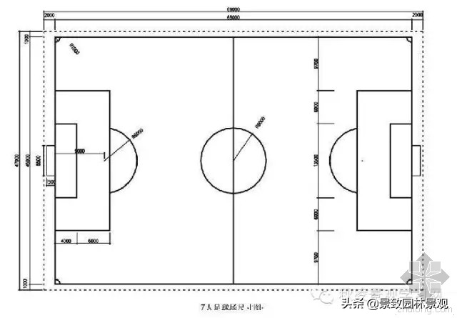 园林景观设计规范和设计标准,园林景观设计图讲解