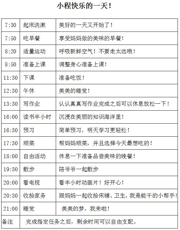 孩子上网课不专心试试这五个窍门,上网课头疼的原因