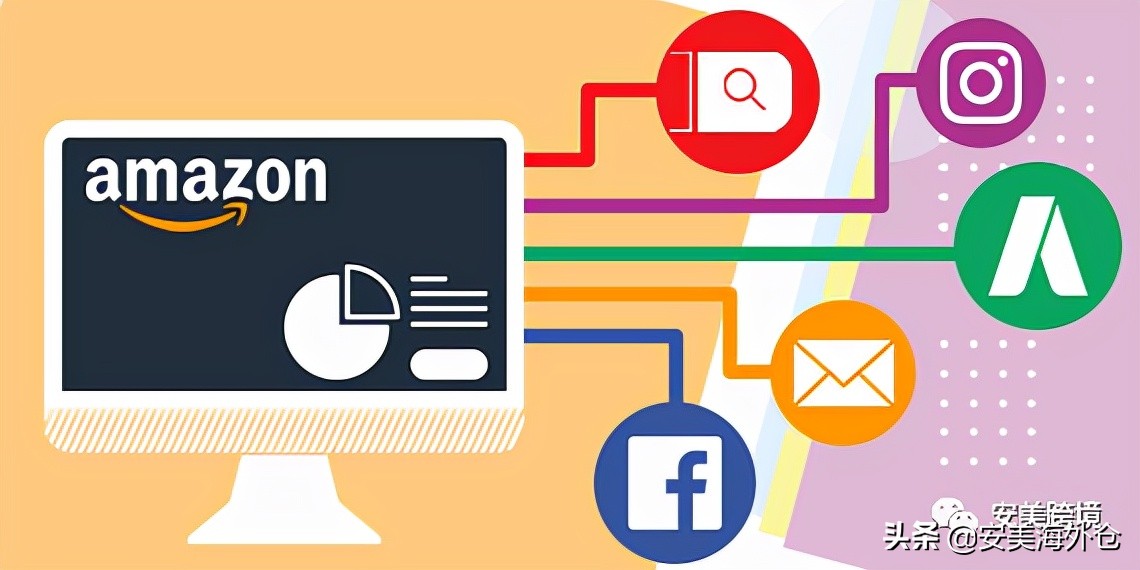 为什么大家都争BestSeller或者NewRelease