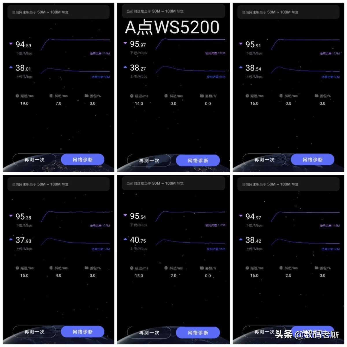 百兆带宽WiFi6路由无用?换上荣耀路由3SE后,后悔换的太晚了