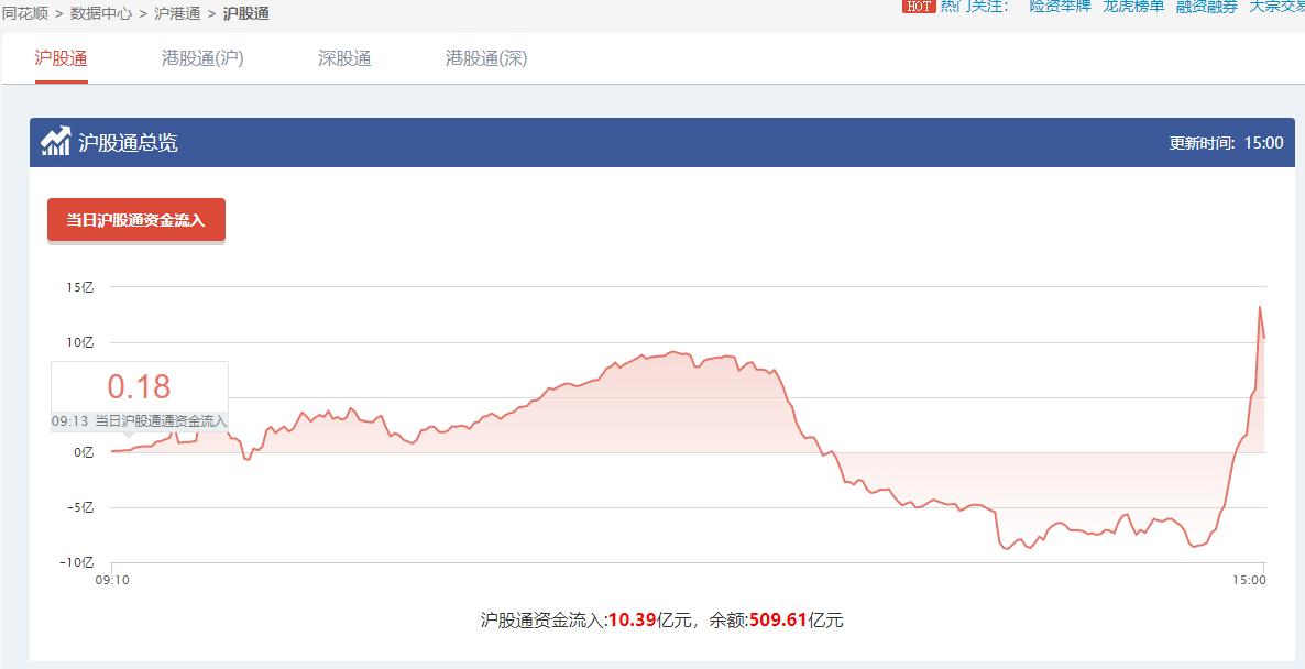周三操作策略日线,周三操作策略解析