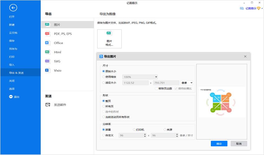 如何绘制会变的pdca循环图,pdca常用工具图表