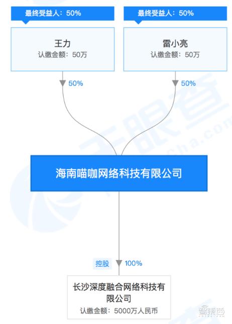 ZAO换脸APP刷屏真相：陌陌打造，技术曾被用于情色视频