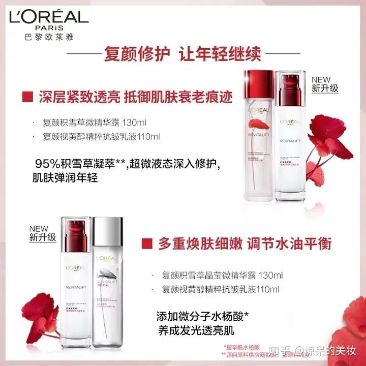 应该给妈妈用什么护肤品？