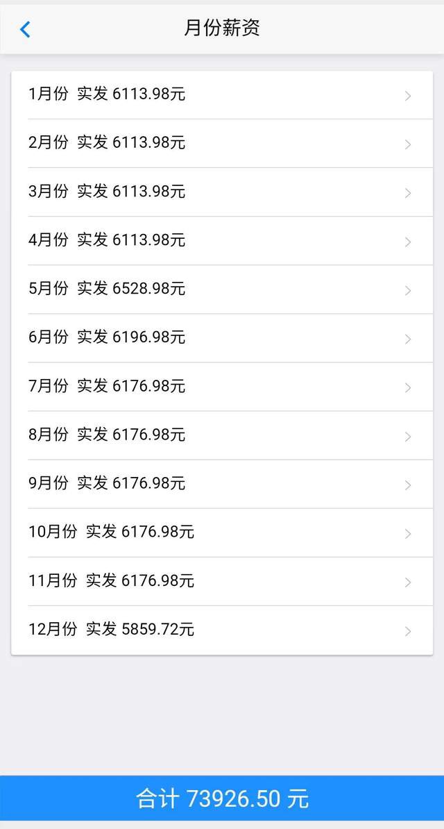 陕西高校副教授退休工资,高校副教授月收入