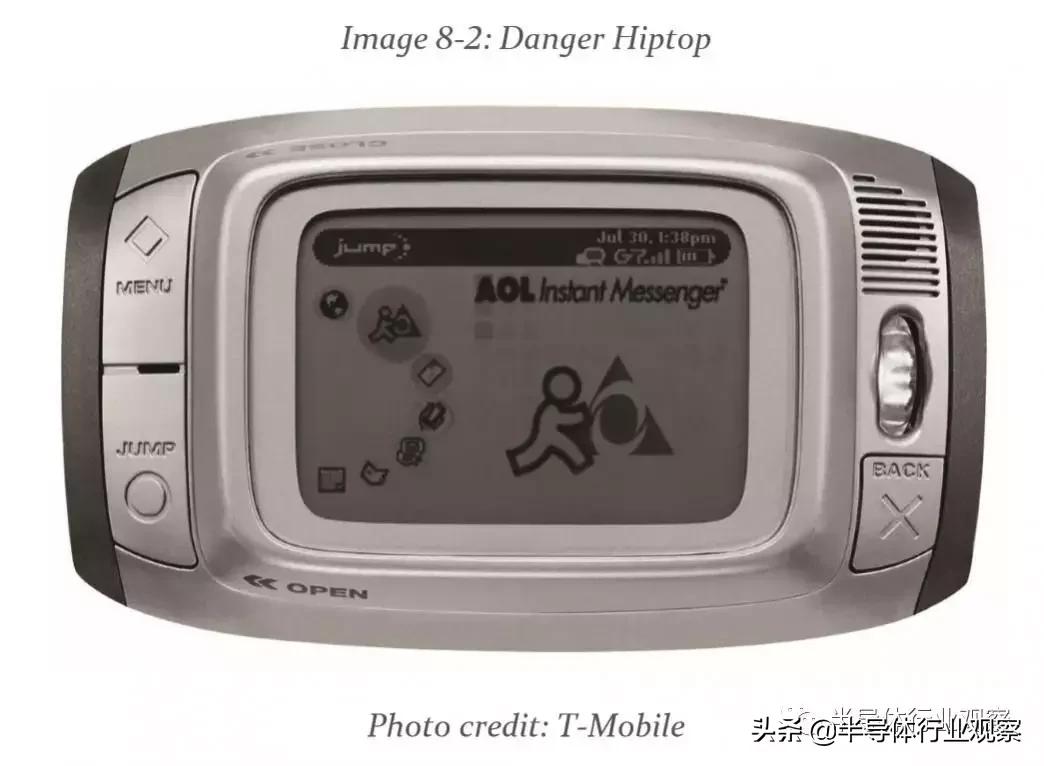 三星半导体工作怎么样,三星半导体详解