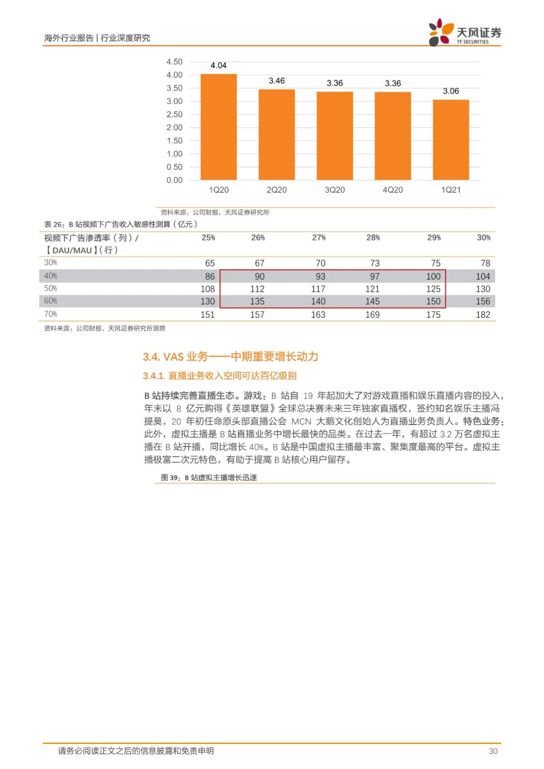哔哩哔哩的小破站在哪里,哔哩哔哩小破站是什么