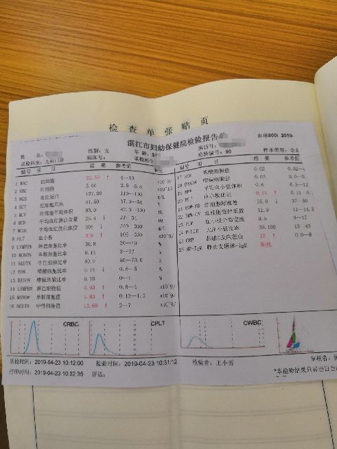 治疗支原体肺炎感染中药处方,细菌支气管肺炎用什么药