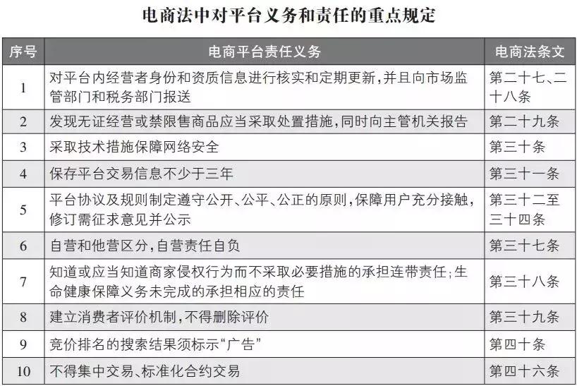 完蛋了，代购：国家正式出手，元旦开始实施，朋友圈一片鬼哭狼嚎