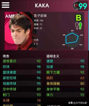 实况足球2021卡卡时刻,实况足球哪个版本卡卡最强