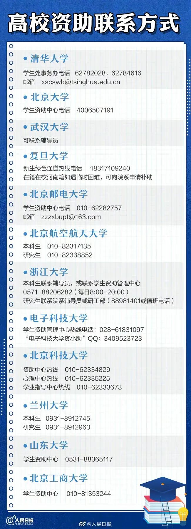 临汾暴雨预警最新消息新闻,山西临汾进入暴雨应急响应