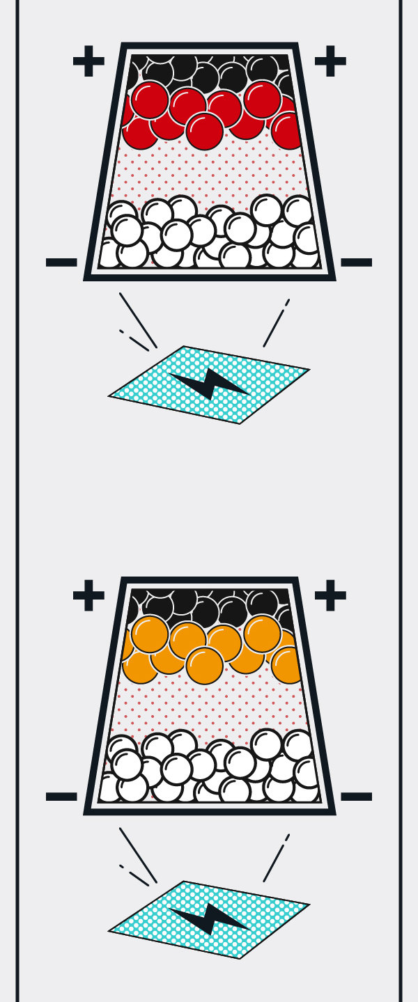 体验彩色阅读器,电子书阅读器黑白和彩色哪个好