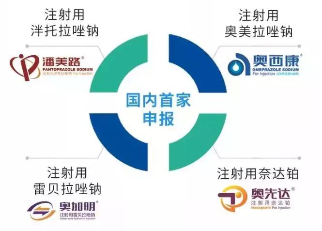 奥赛康仿制药质量,奥赛康专用仿制药