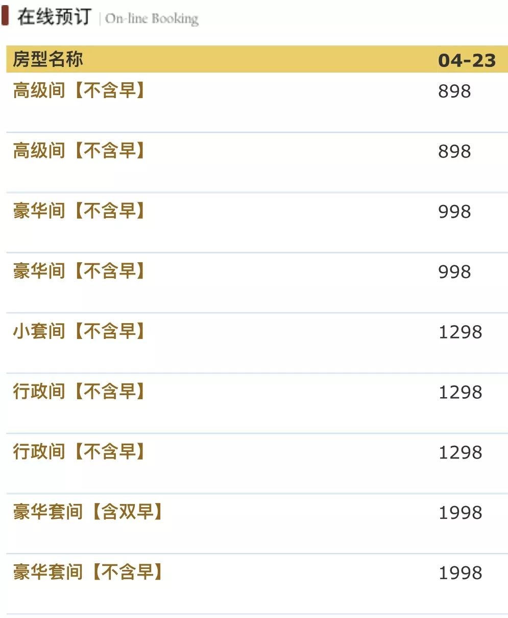 北京十大五星级酒店排名,北京最好的5家酒店