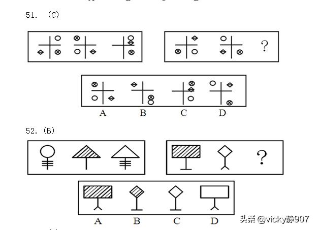 综合知识与职业能力,综合知识与职业能力题库