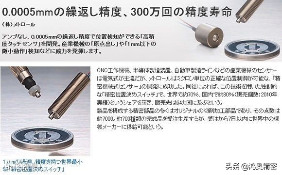 日本最好的顶级数控机床,日本三菱数控机床系统