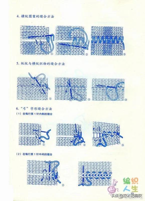 缝合技巧与注意事项,最简单的缝合技术