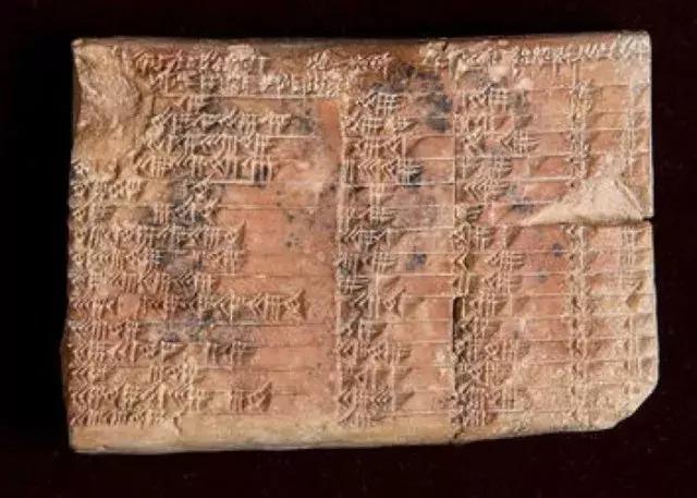 漫画四大文明古国,巧记中国四大文明古国