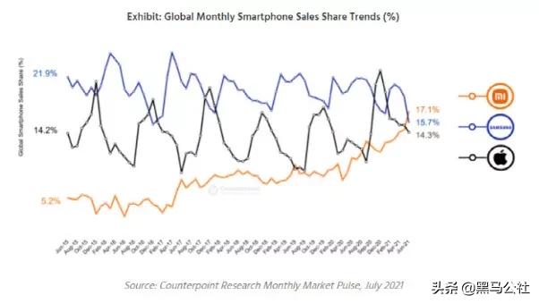 小米11wifi打不开,小米翻车了