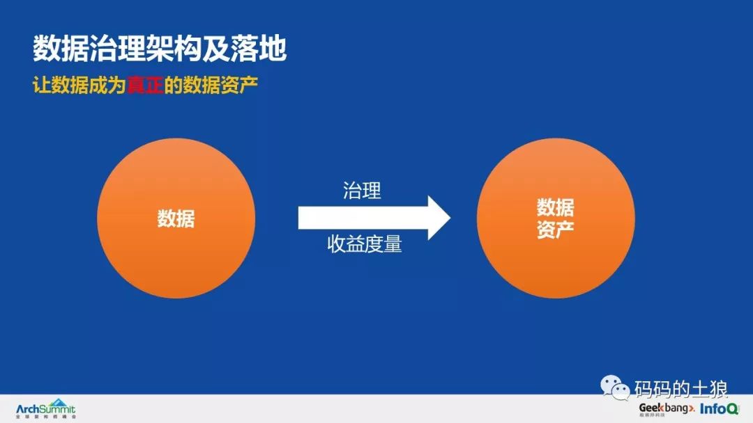 余额宝5亿用户,余额宝500亿