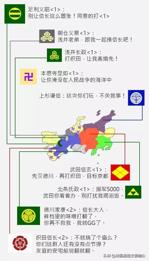 日本战国时代织田信长传奇,日本战国三杰为什么没有武田信玄