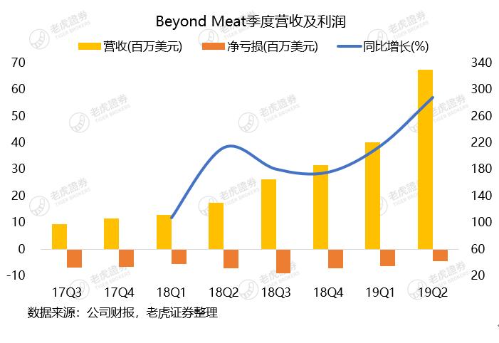 老虎证券2017美股投资,老虎证券a股入金
