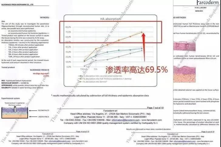 在空调屋里皮肤干燥、瘙痒、泛红,我来帮你解决
