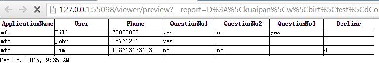 现在主流的bi报表工具,处理报表需要用到哪些excel知识