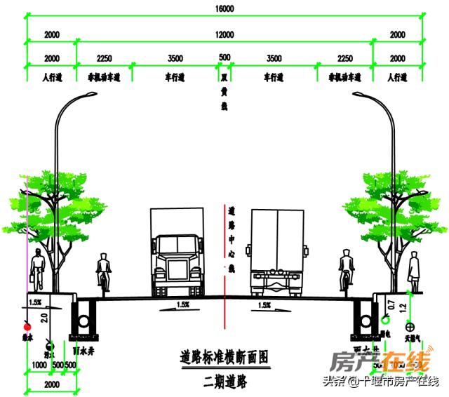这所占地近400亩的学校最新进展来了还有大波交通、教育好消息