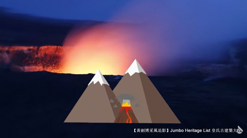 火山喷发第23集,火山喷发第三集