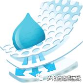 尿布该怎么选,新手麻麻带娃教学视频