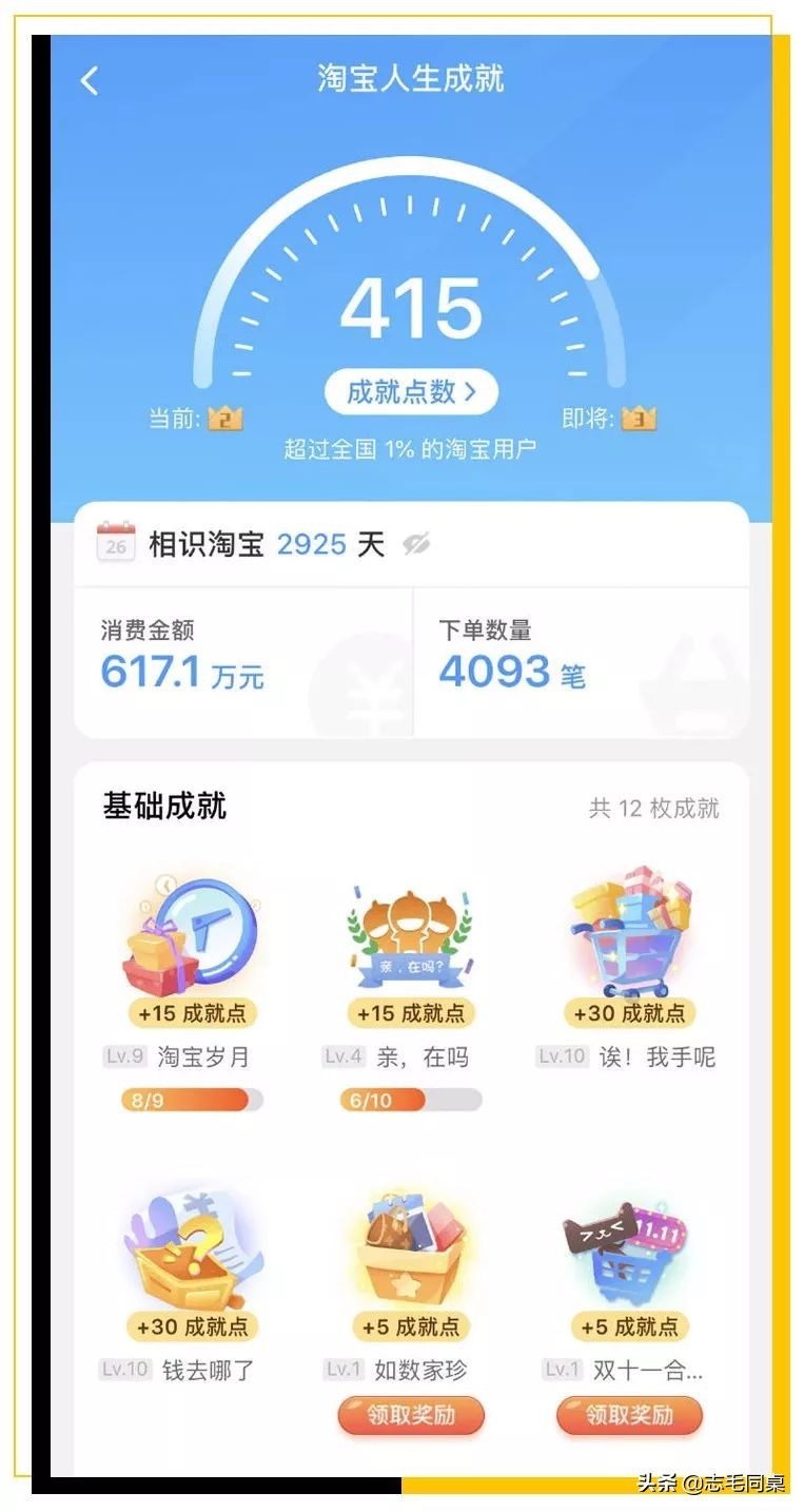 毕业三年月薪12000,毕业三年月薪1万正常吗