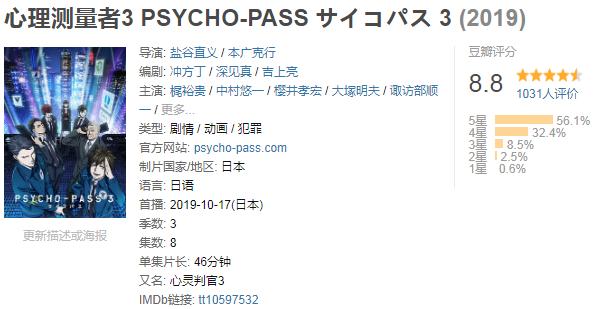 2019年好看的新番动画,10月新番值得看的几部动画