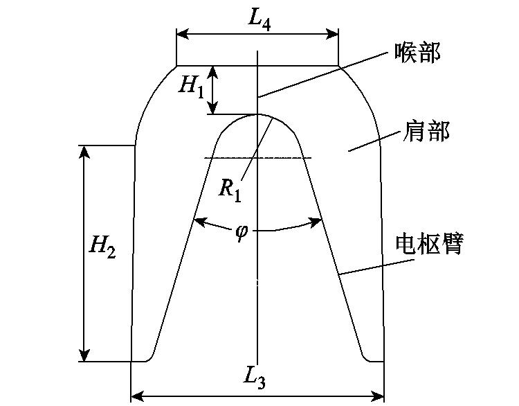 电磁轨道炮最佳发射点,电磁轨道炮通过什么力发射