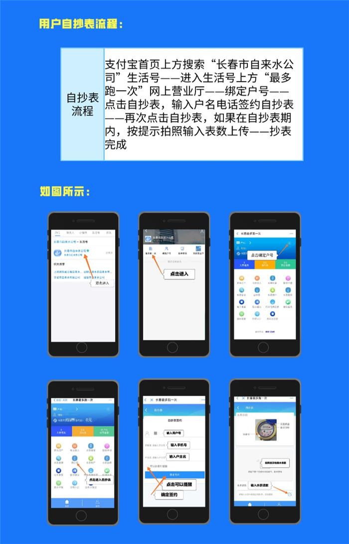 水务集团抄表系统,长春自来水自助抄表
